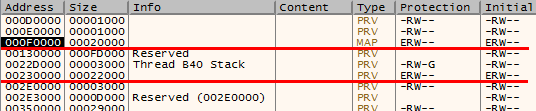 Fig. 13: Memory regions with execute-read-write protection for shellcode and unpacked REvil