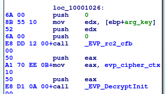 Fig. 9: Loader uses embedded OpenSSL&rsquo;s RC2 for decrypting the payload
