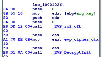 Obr. 9: Loader používa šifru RC2 z OpenSSL na dešifrovanie