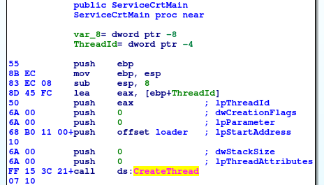 Fig. 6: ServiceCrtMain function in malicious DLL creates new thread.