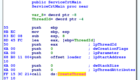 Obr. 6: Funkcia ServiceCrtMain v škodlivom DLL vytvára nové vlákno.