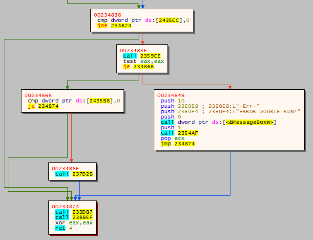 Fig. 18: Check if there is another instance of ransomware already running