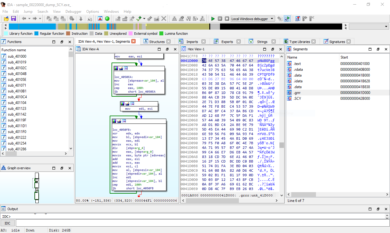 Obr. 1: IDA Freeware a dešifrovanie konfigurácie ransomvéru REvil